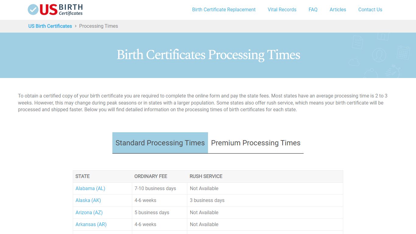 Processing Times - US Birth Certificates and Vital Records
